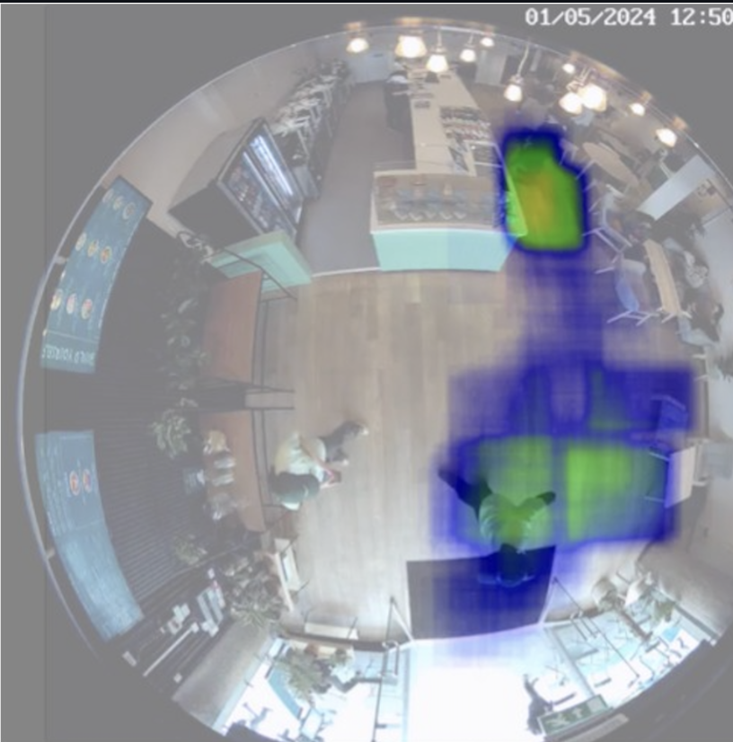 Heatmap Example