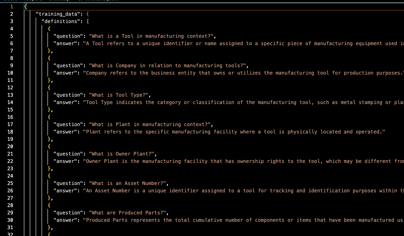 Technical Wording Training Dataset